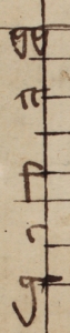 D-Wa cod. VII B Hs Nr. 264 (Wolfenbüttel Lute Tablature), fol. Av—clefs.